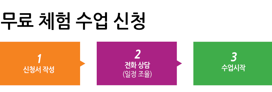 무료체험수업신청